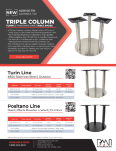 A flyer for the triple column table.